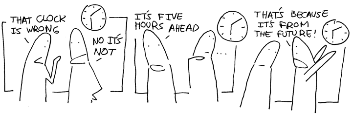 Clock