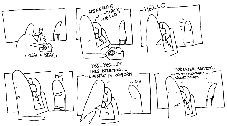 Dial