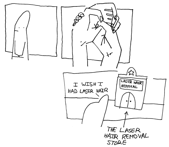 Store