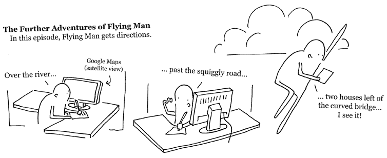 Directions