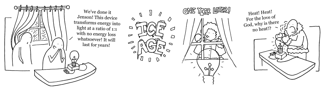 Invention