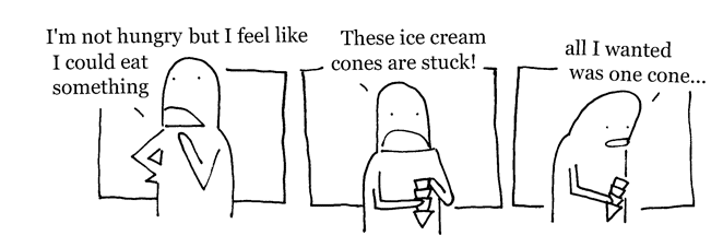 Cones